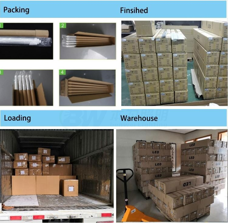 Emergency packing Emergency packing