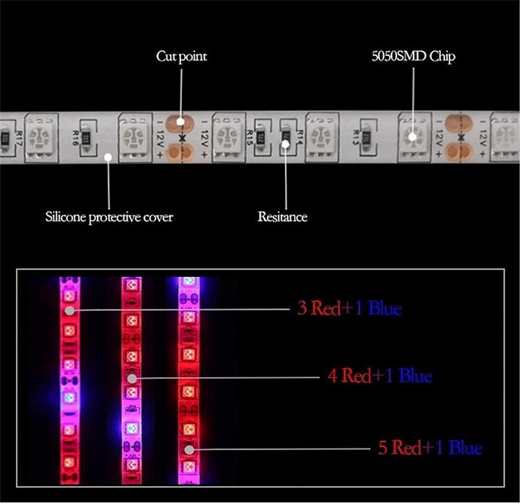 Led Plant Grow Strip Light 5 Led Plant Grow Strip Light 5