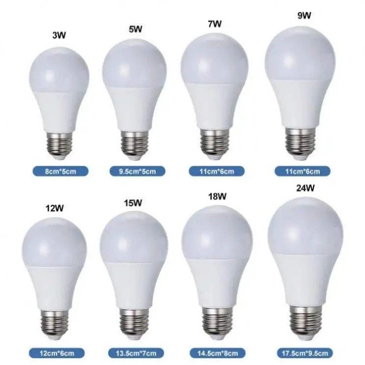 E27, E40, B22 Led Bulb Light factory