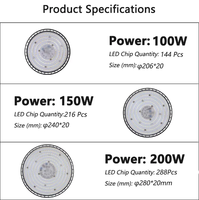 high bay led shop lights