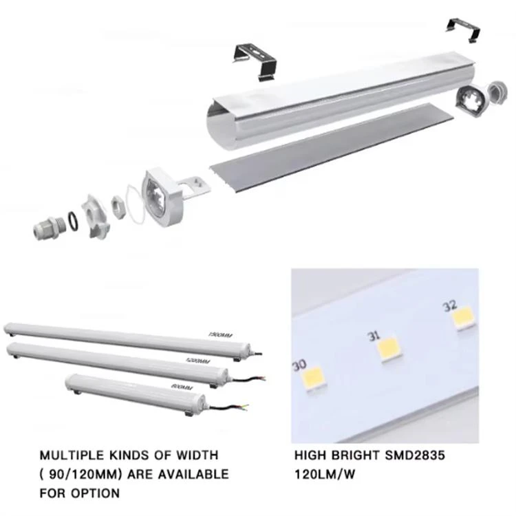 tri proof light led tri proof light led