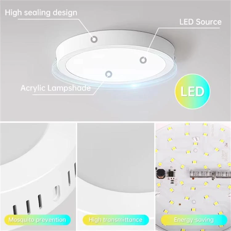 surface mounted led panel light surface mounted led panel light