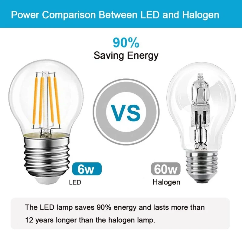 E26 E27 Base LED Filament Bulb Lighting E26 E27 Base LED Filament Bulb Lighting