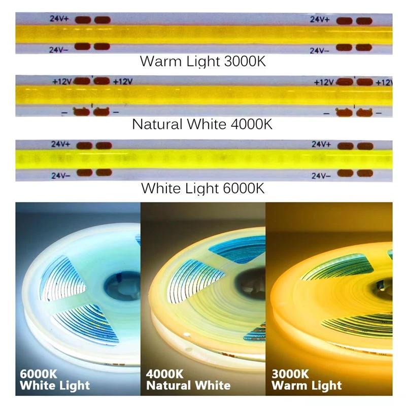 COB LED Strips Light